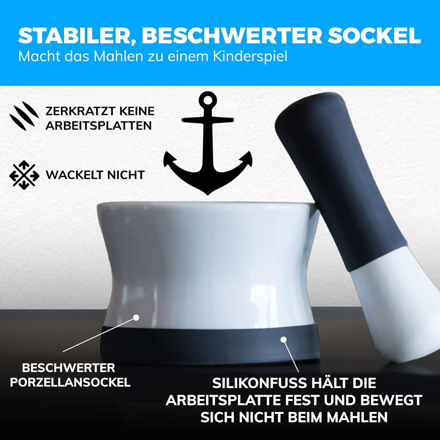 EZ-Grip Mortar & Pestle