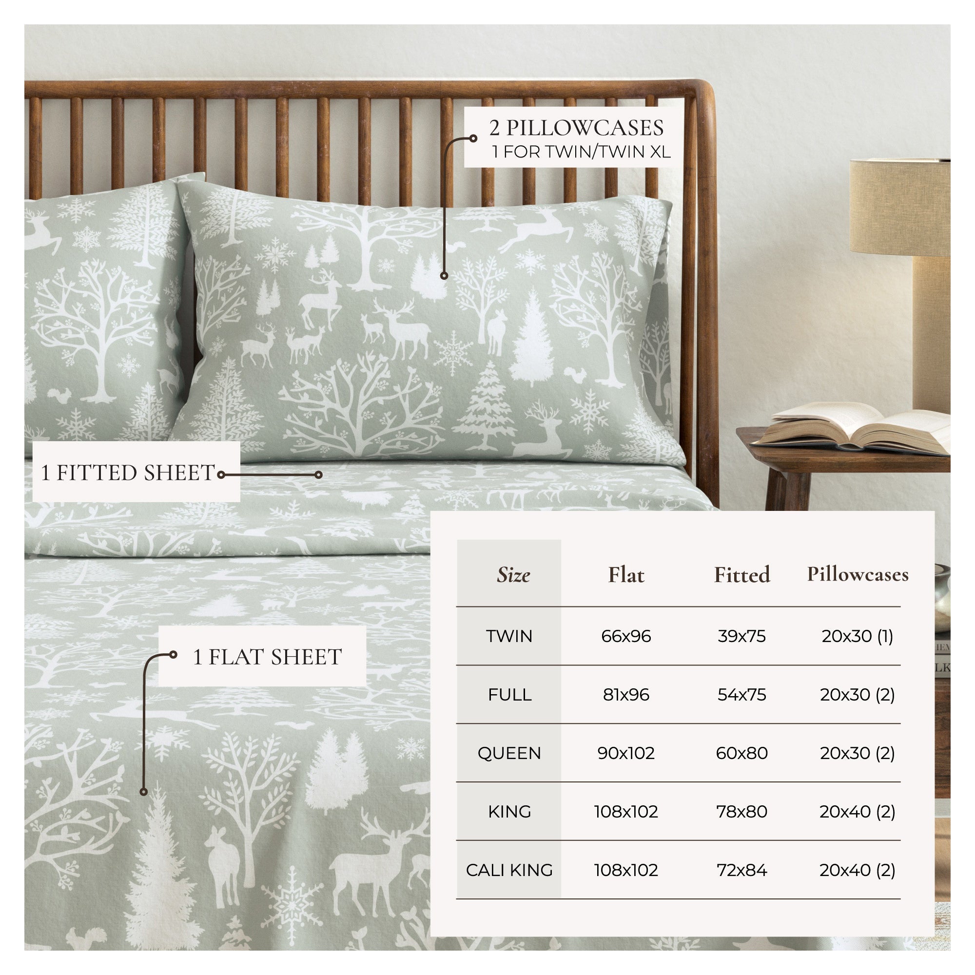 Turkish Cotton Flannel Sheet - Lakeview Collection