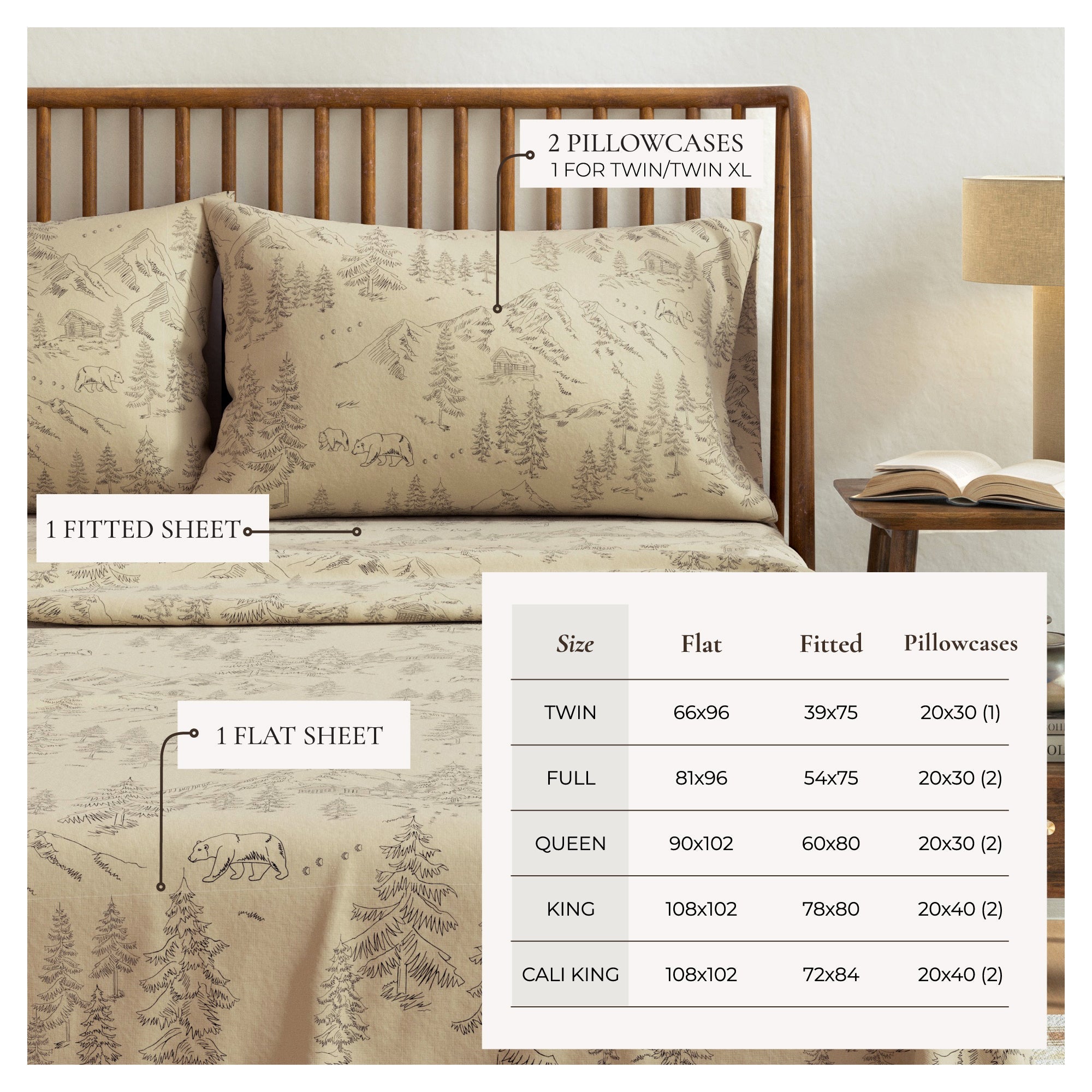Turkish Cotton Flannel Sheet - Stratton Collection